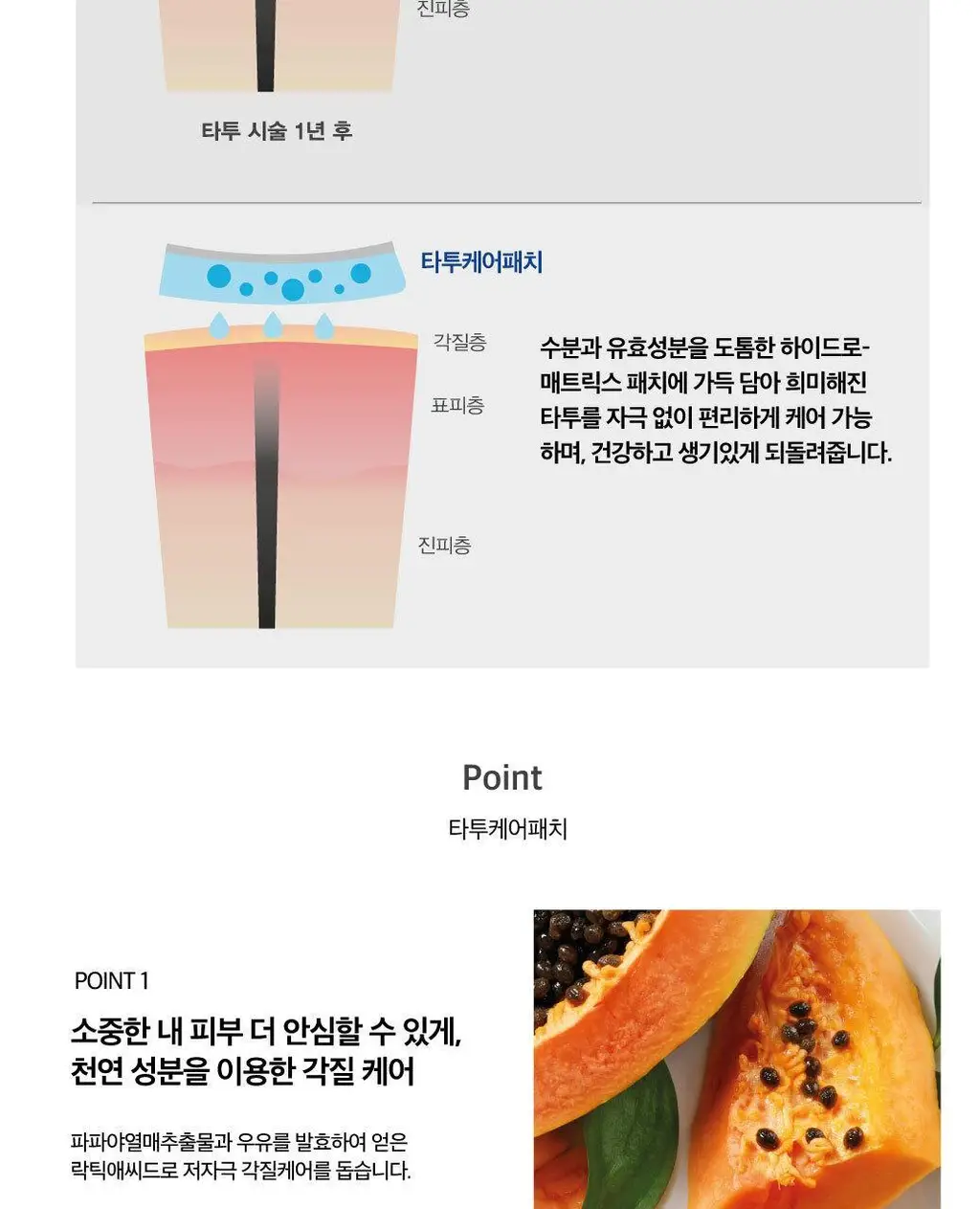 [타투케어] 라보타치 타투 케어 패치 4매 상세페이지 3